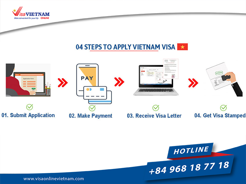 Vietnam Embassy in China - address and ways to apply Vietnam visa