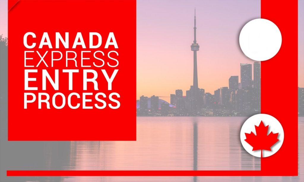 Định cư Canada theo diện Express Entry