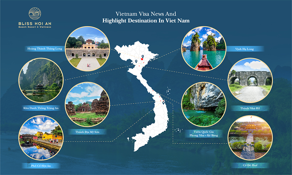 Visa for Vietnam for Tourists